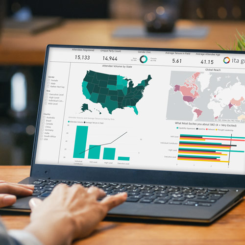 interactive, embedded dashboards report real-time data